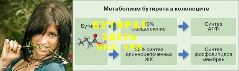 БУТИРАТ буратино  даркнет телеграм  Энем  дарнет шоп 